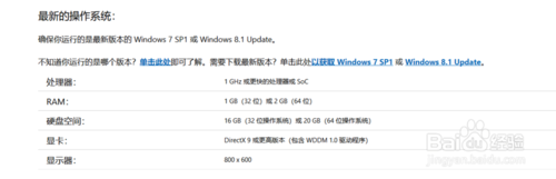 什么配置适合win10(win10适合什么电脑配置)