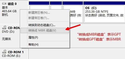 win10的分区格式(win10分区形式一般是什么的)