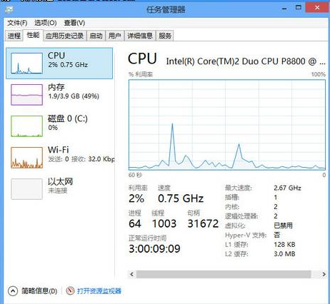 window10系统占内存多少个g(win10系统占内存太大怎么办)