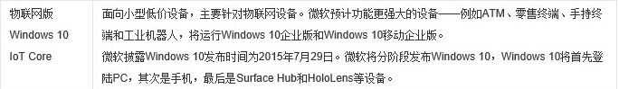 win10 customer edition(windows 10 multiple)