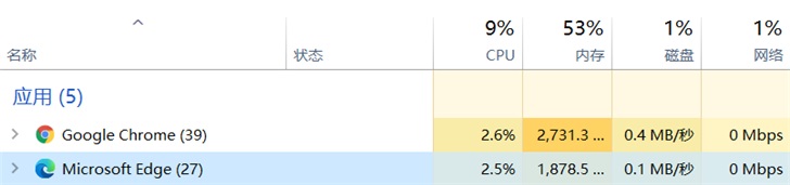 edge浏览器的特点(edge浏览器缺点)