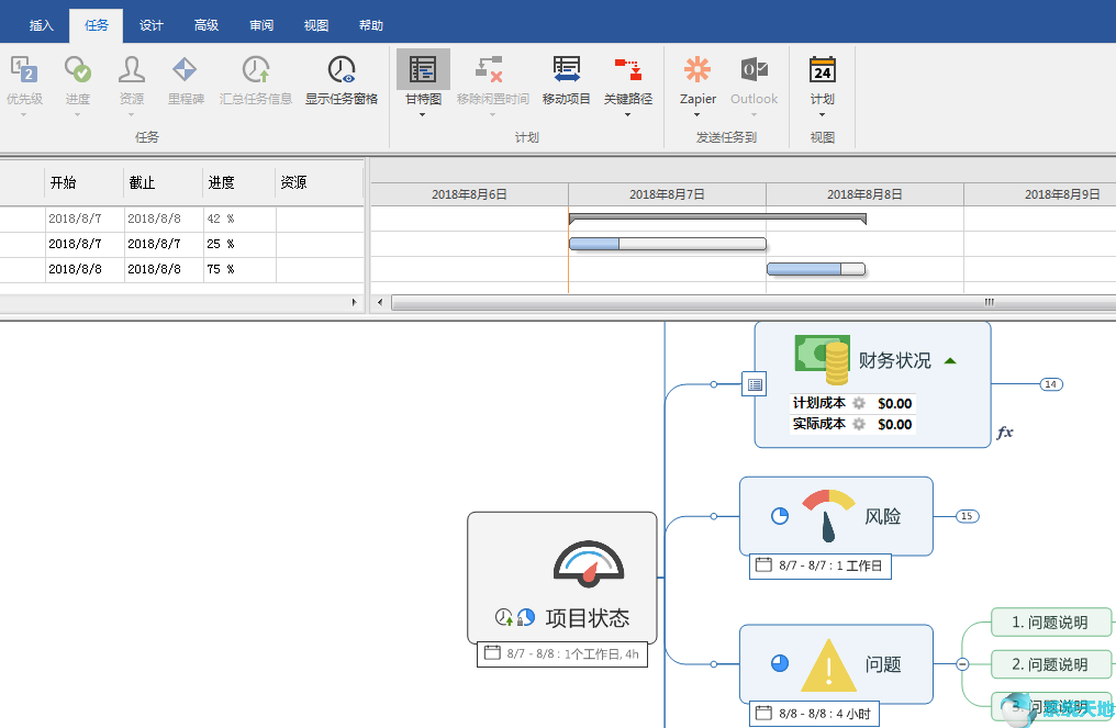 mindmanager中甘特图里橘黄色的竖线(xmind甘特图激活序列号)