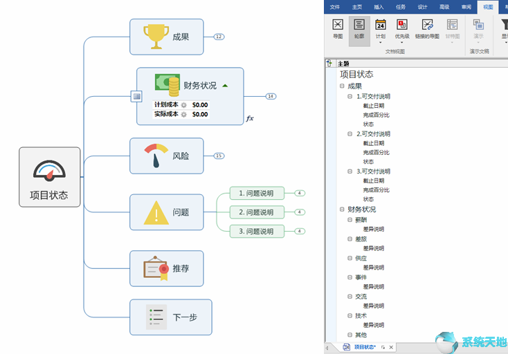 mindmanager中甘特图里橘黄色的竖线(xmind甘特图激活序列号)