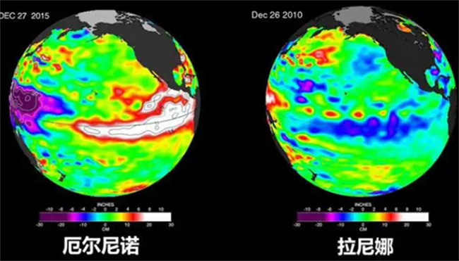 拉尼娜现象会导致澳大利亚干旱吗