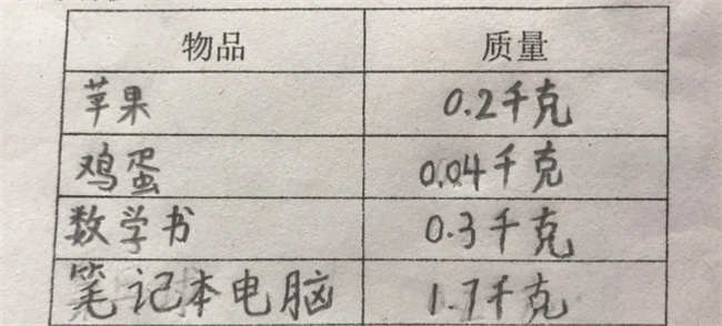 古代一斤16两的来历