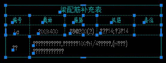 cad2016文字显示问号怎么解决(cad文字显示成问号如何修复正常)