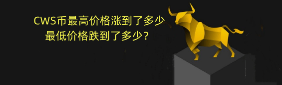 2024年-CWS币最高价格涨到了多少，最低价格跌到了多少？