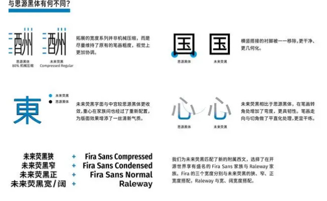 思源黑体和黑体一样吗