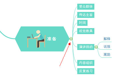 mindmaster使用技巧(atr指标使用技巧图解)