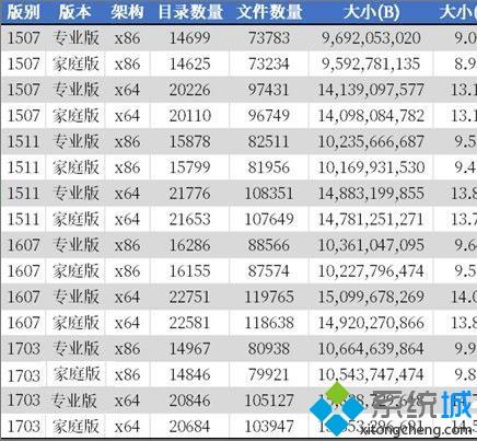 win10壁纸文件夹路径(win10此电脑下的7个文件夹怎删除)