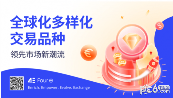 4e合约交易中，什么是强制平仓以及如何避免？