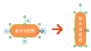 mindmaster怎么竖着(mindmaster如何竖排文字)