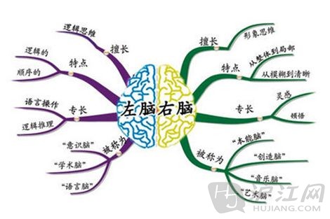 mindmanager mindmaster(mindmanager软件是干嘛的)