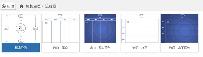 mindmanager mindmaster(mindmanager软件是干嘛的)