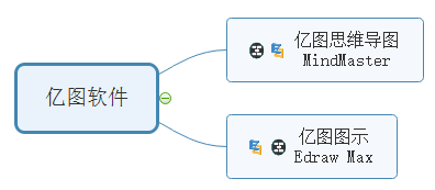 mindmaster怎么添加图片(mindmaster怎么添加)