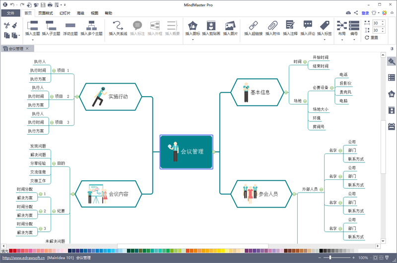 mindmaster怎么做(mindmaster 模板)