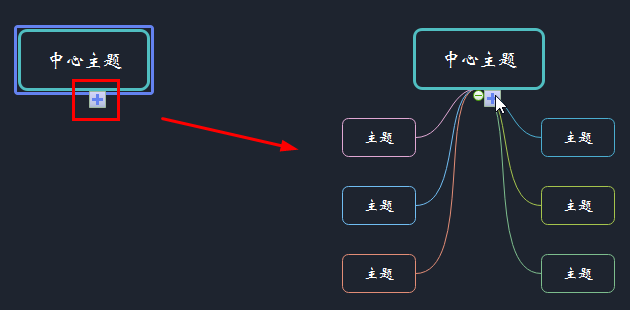 树状图xmind(思维导图的树状图怎么画?)