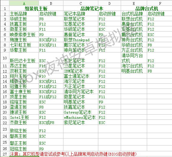 夜神模拟器vulkan(夜神模拟器开启vt差别很大吗)