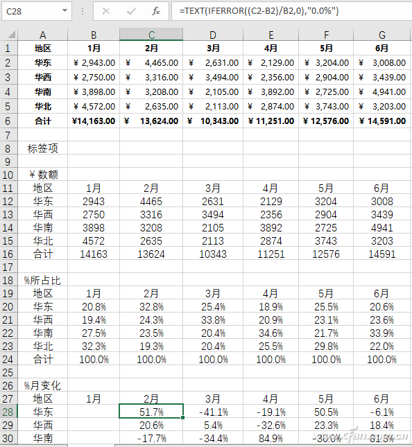 excel图表数据区域自动切换(excel切换卡死)