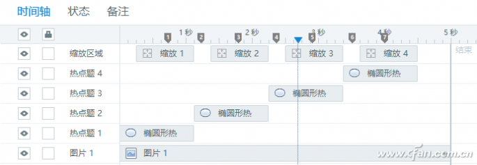 ppt内图片局部放大(ppt图片局部放大效果快捷键)