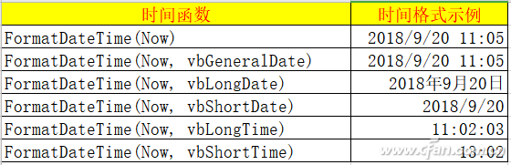 windows个性化窗口(window10的个性化设置里有哪些选项?)