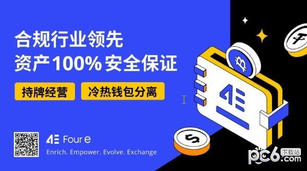 交易中的风险回报率是什么？