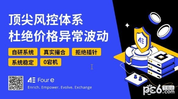 交易中的风险回报率是什么？