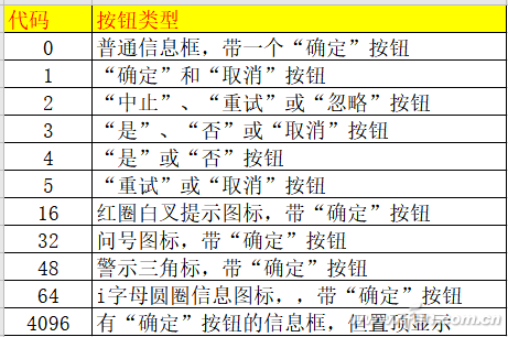 windows个性化窗口(window10的个性化设置里有哪些选项?)