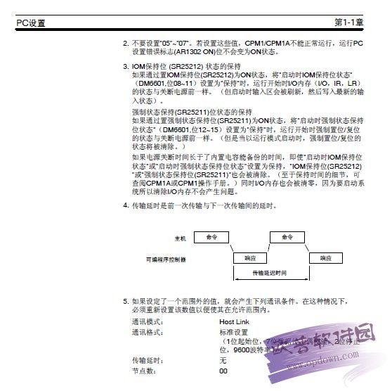 欧姆龙plc编程软件使用手册书(欧姆龙plc编程软件使用教程)