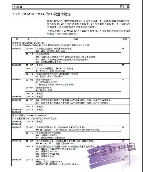 欧姆龙plc编程软件使用手册书(欧姆龙plc编程软件使用教程)