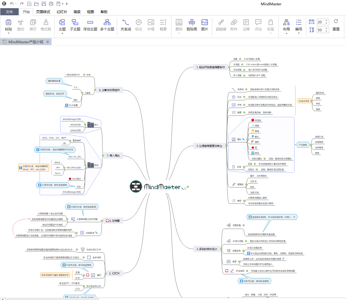 mindmaster怎么制作流程图(mindmaster怎么做流程图)