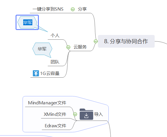 mindmaster怎么制作流程图(mindmaster怎么做流程图)