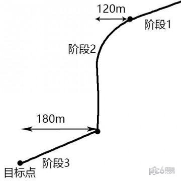 pubg绝地求生怎么跳伞最快 跳伞最快落地攻略