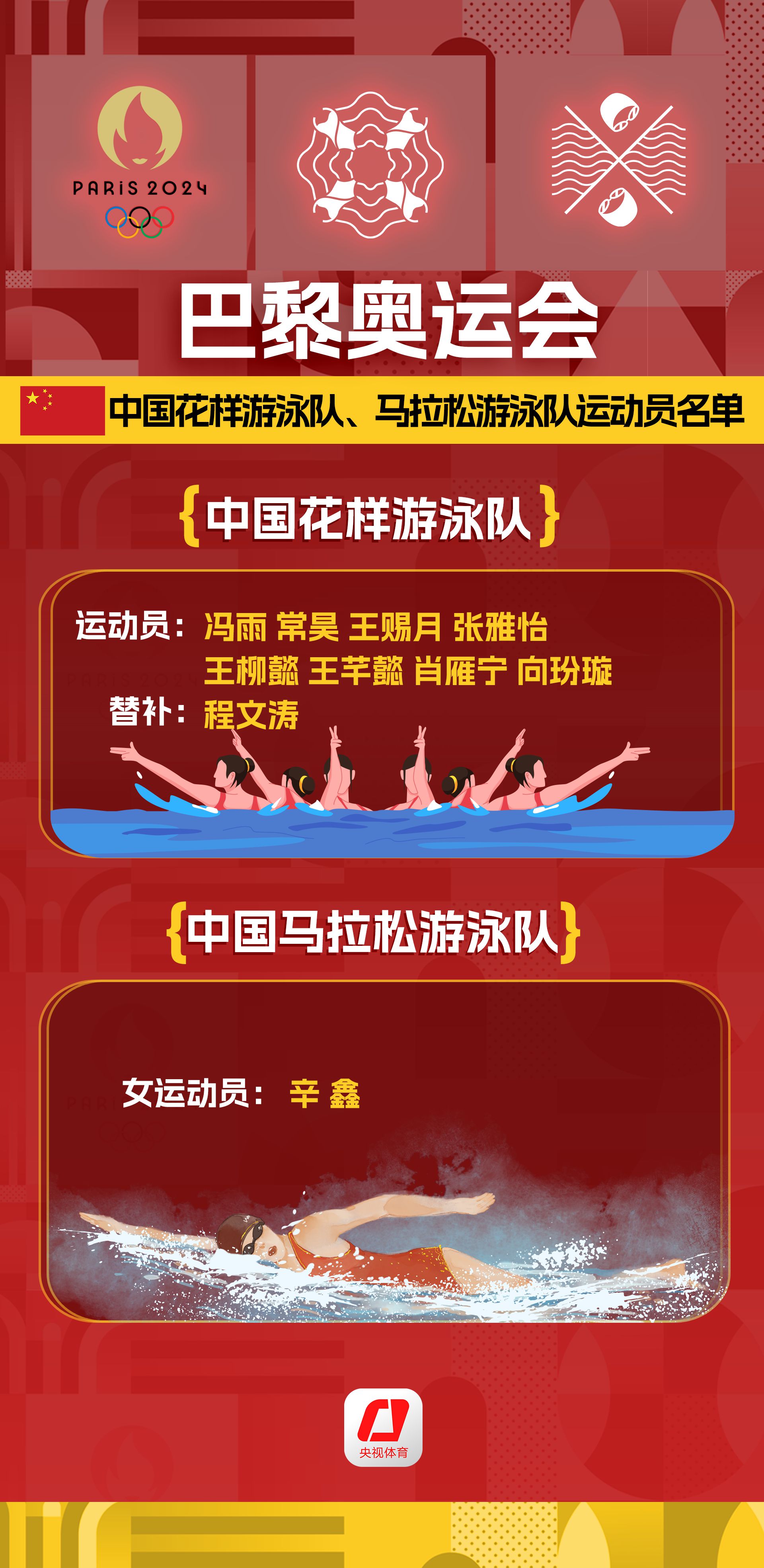 开幕倒计时30天！哪些中国健儿将出征巴黎奥运会？已公示名单→