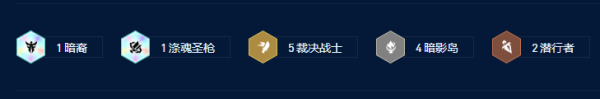云顶之弈s9暗影格温阵容怎么搭配 s9赛季暗影格温阵容装备搭配攻略