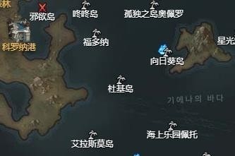 命运方舟杜基岛怎么玩 命运方舟杜基岛到底怎么进