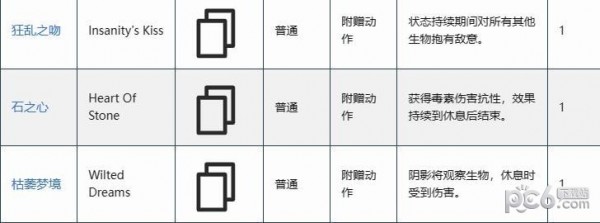 博德之门3药水哪里买 博德之门3药水获取方法