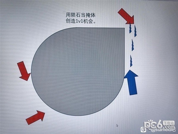 星空空战怎么打 星空空战缠斗技巧介绍