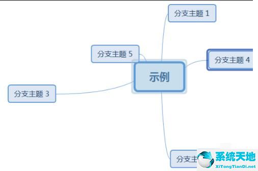 xmind思维导图怎么调整间距(xmind思维导图间距怎么调)