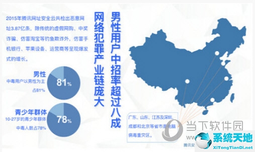 2015年度互联网安全报告发布 移动支付成重灾区