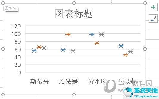 用2016excel绘制箱线图步骤(2016excel怎么做箱线图)