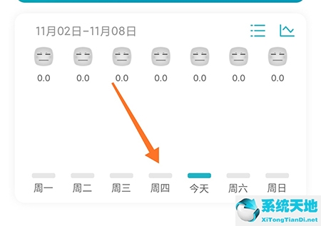 体重小本怎么补记体重 把遗漏的数据都补上