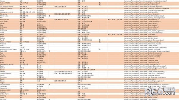 赛博朋克2077往日之影全不朽武器获取方式及代码介绍 赛博朋克2077往日之影不朽武器怎么获得