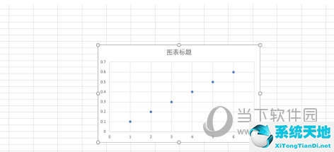 怎么用excel做回归分析图(excel2019回归分析怎么做)