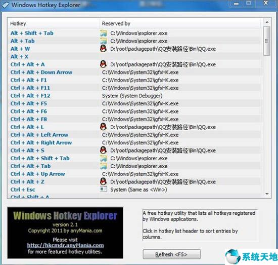 win7快捷键win十r怎么按(win7中win+e快捷键什么意思)