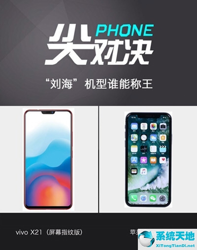 vivox21和iphone11对比(vivox20和iphone11)