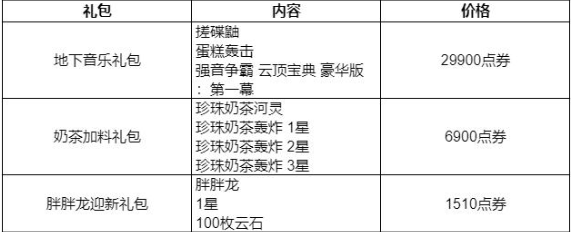 云顶之弈s10赛季什么时候结束 云顶之弈s10阵容推荐图