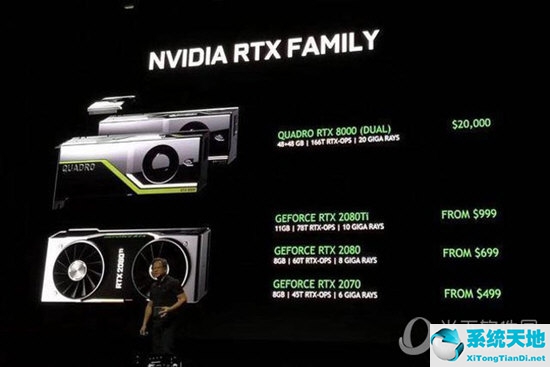 rtx2080对比gtx1080(rtx2080和1080对比)