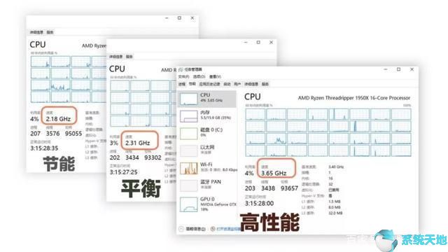 如何提升windows10性能(win10系统怎么提升性能)