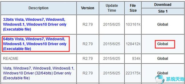 windows1更新(windows更新21h1)